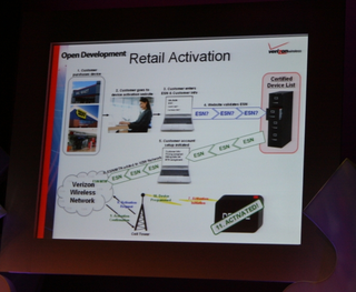 Illustration for article titled Verizon Open Development Conference Live